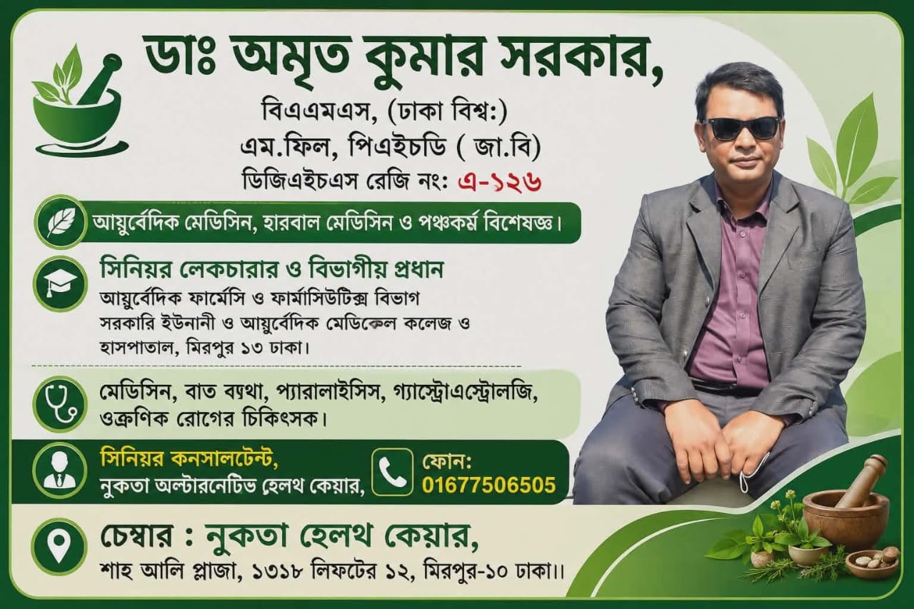 Images Upload